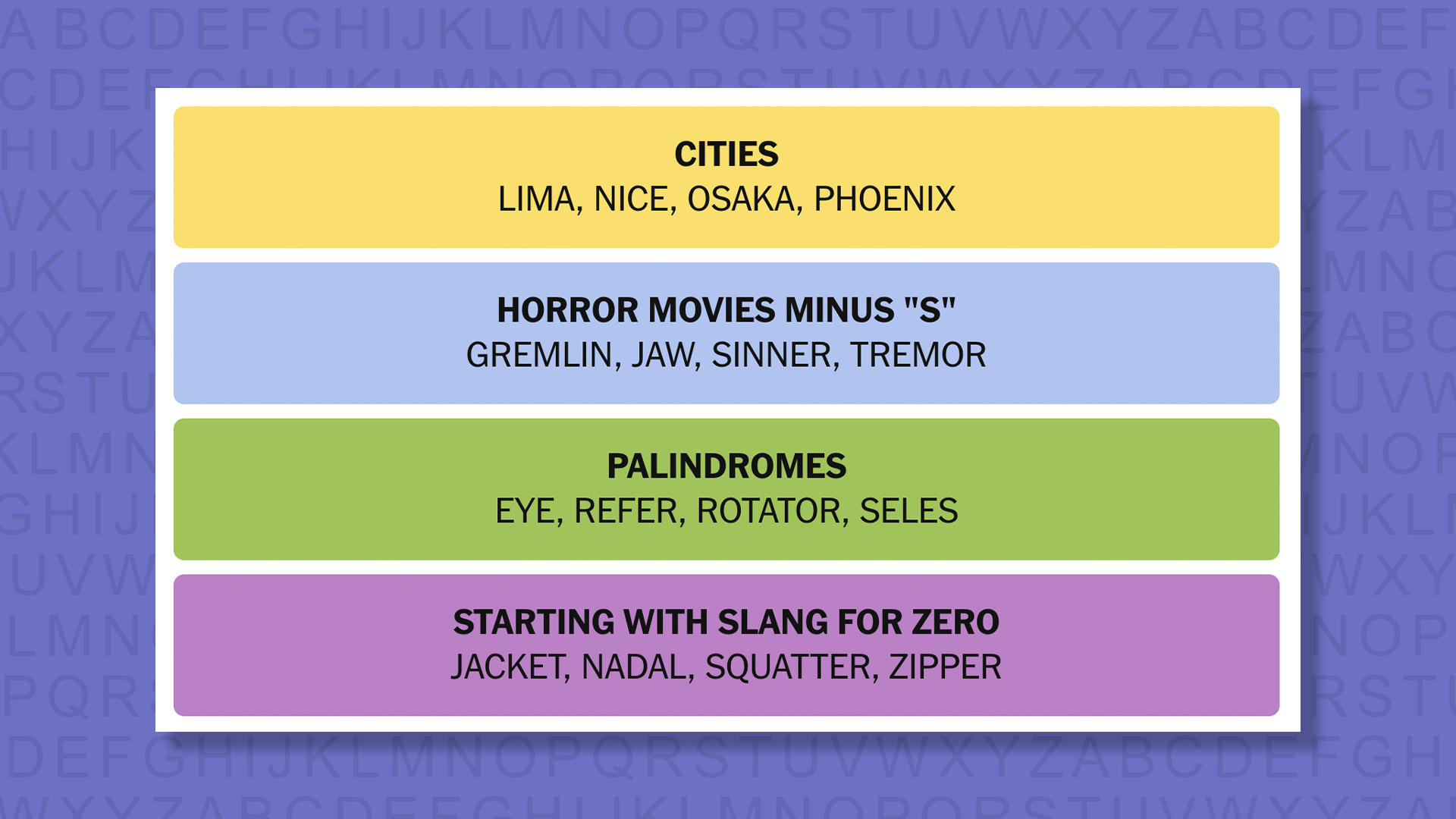 NEW Connections answers for game 1001 on a purple background