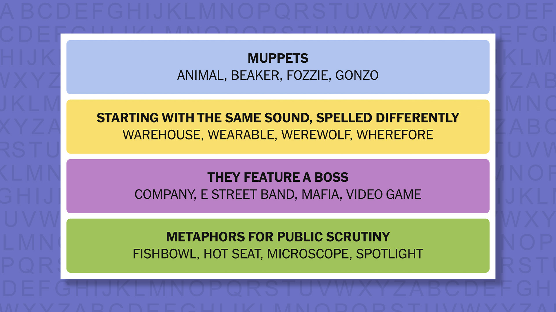 NYT Connections answers for game 1002 on a purple background