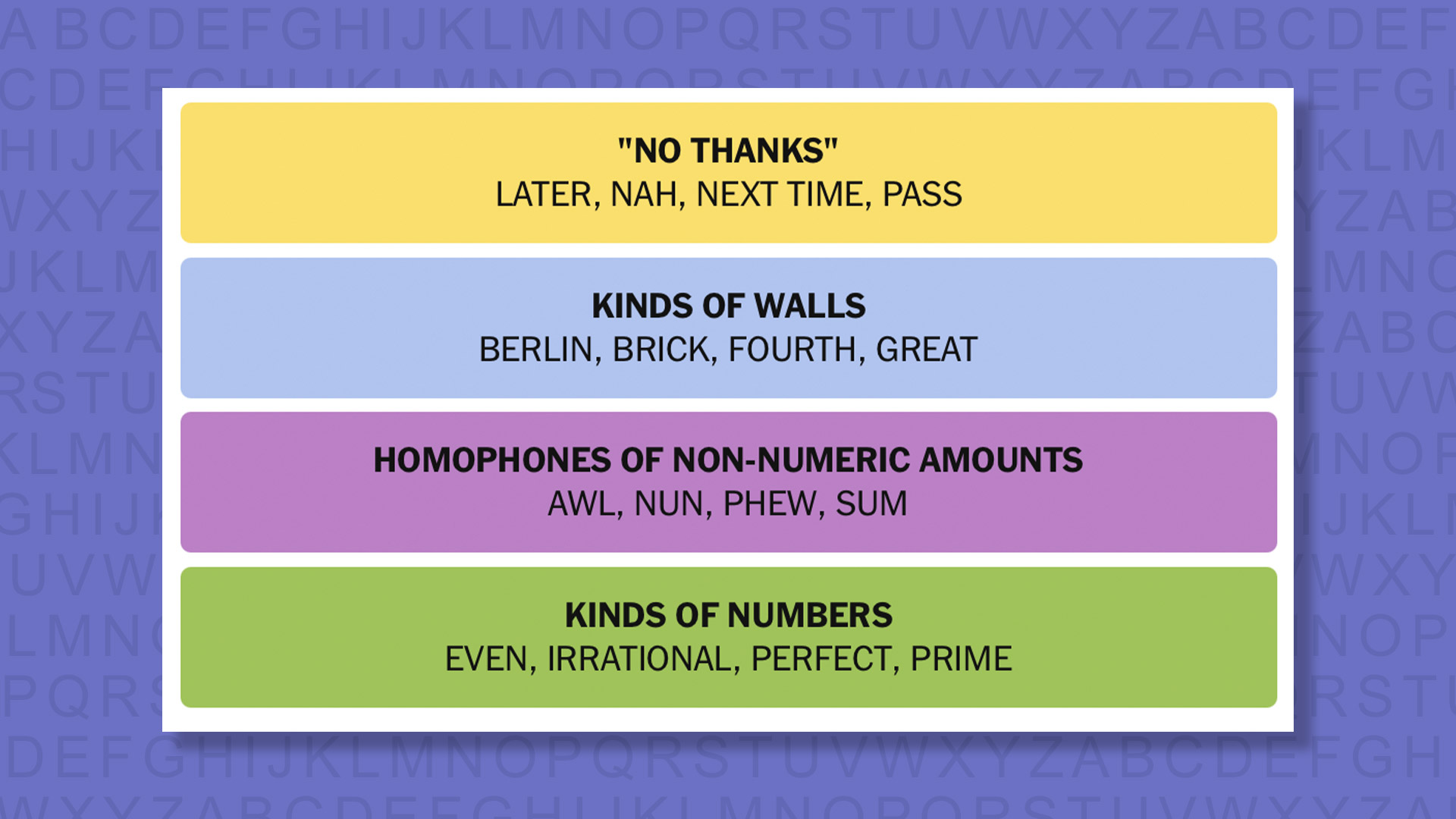 NYT Connections answers for game 1006 on a purple background