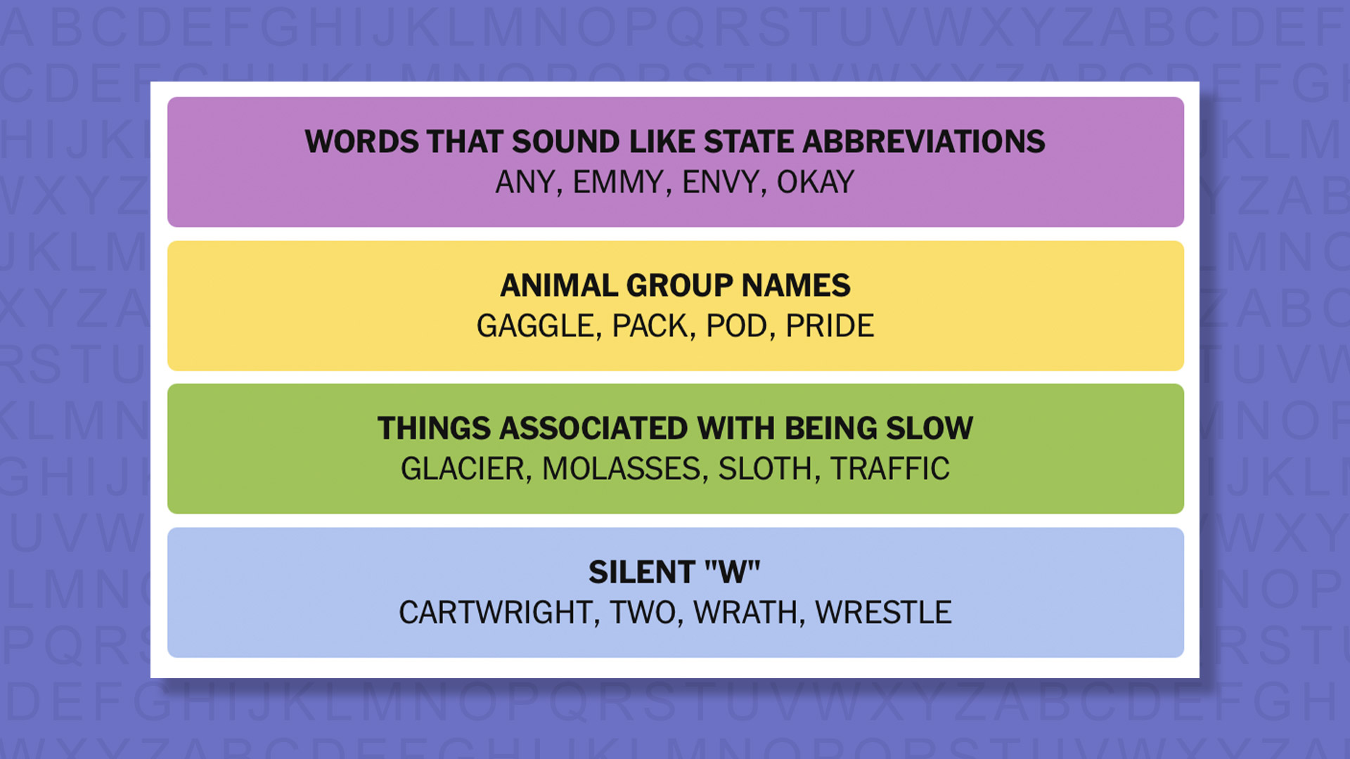 NYT Connections answers for game 1009 on a purple background