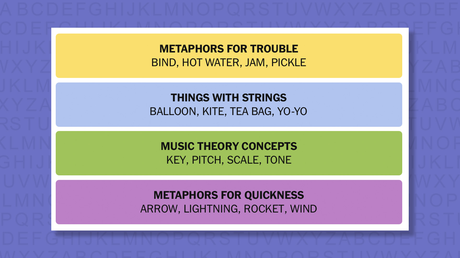 NYT Connections corresponds to game 1010 on a purple background