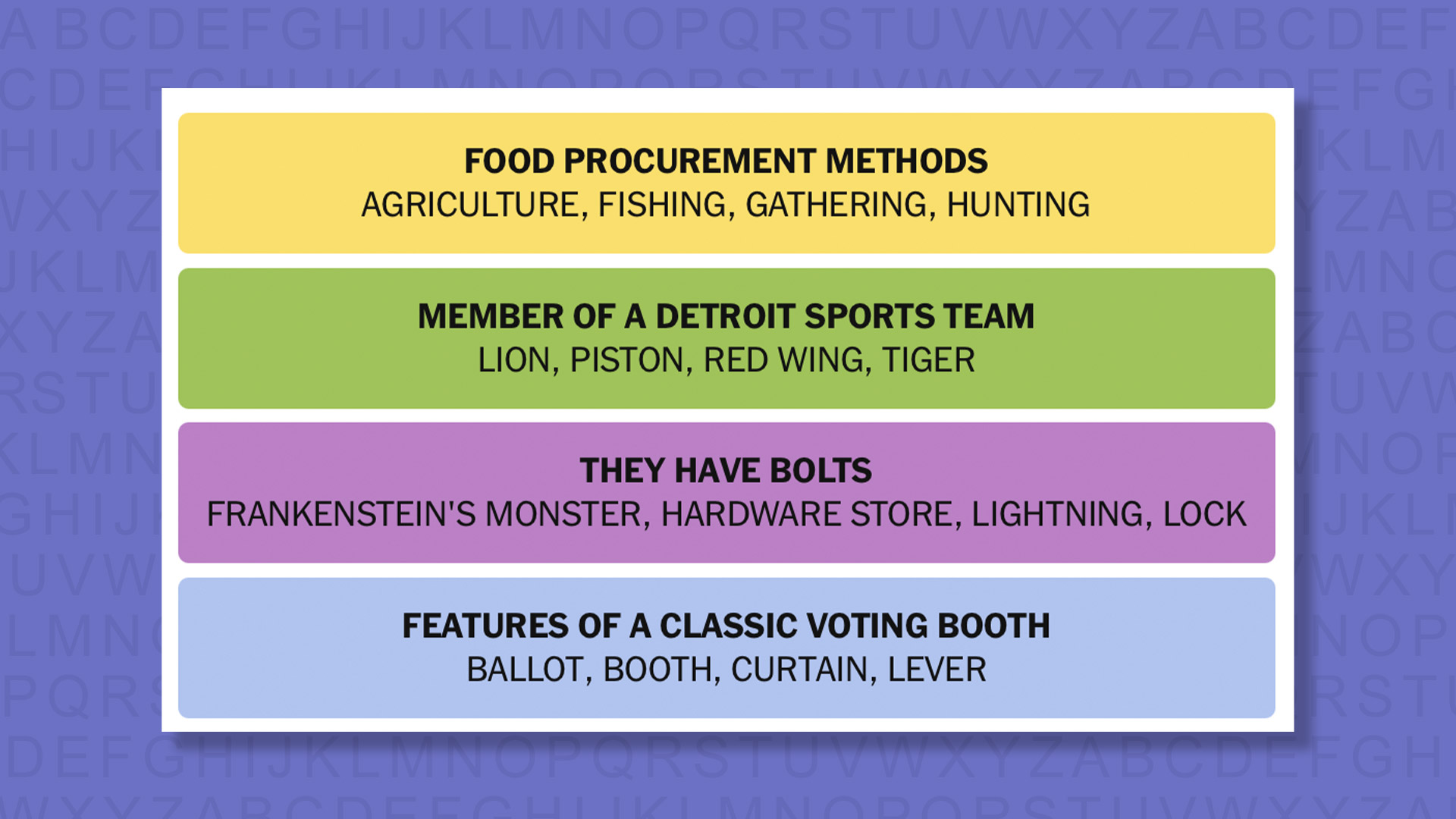 NYT Connections answers for game 1019 on a purple background