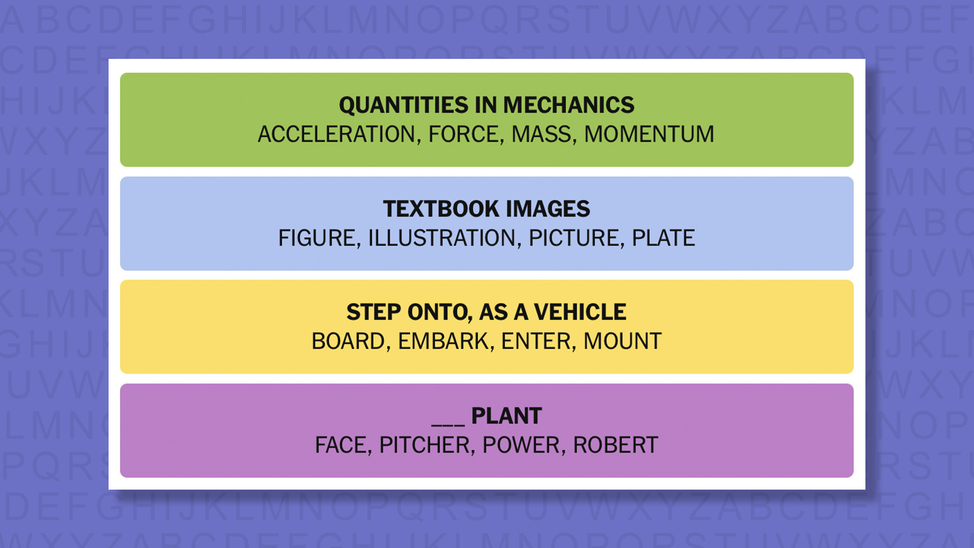 NYT Connections answers for game 1021 on a purple background