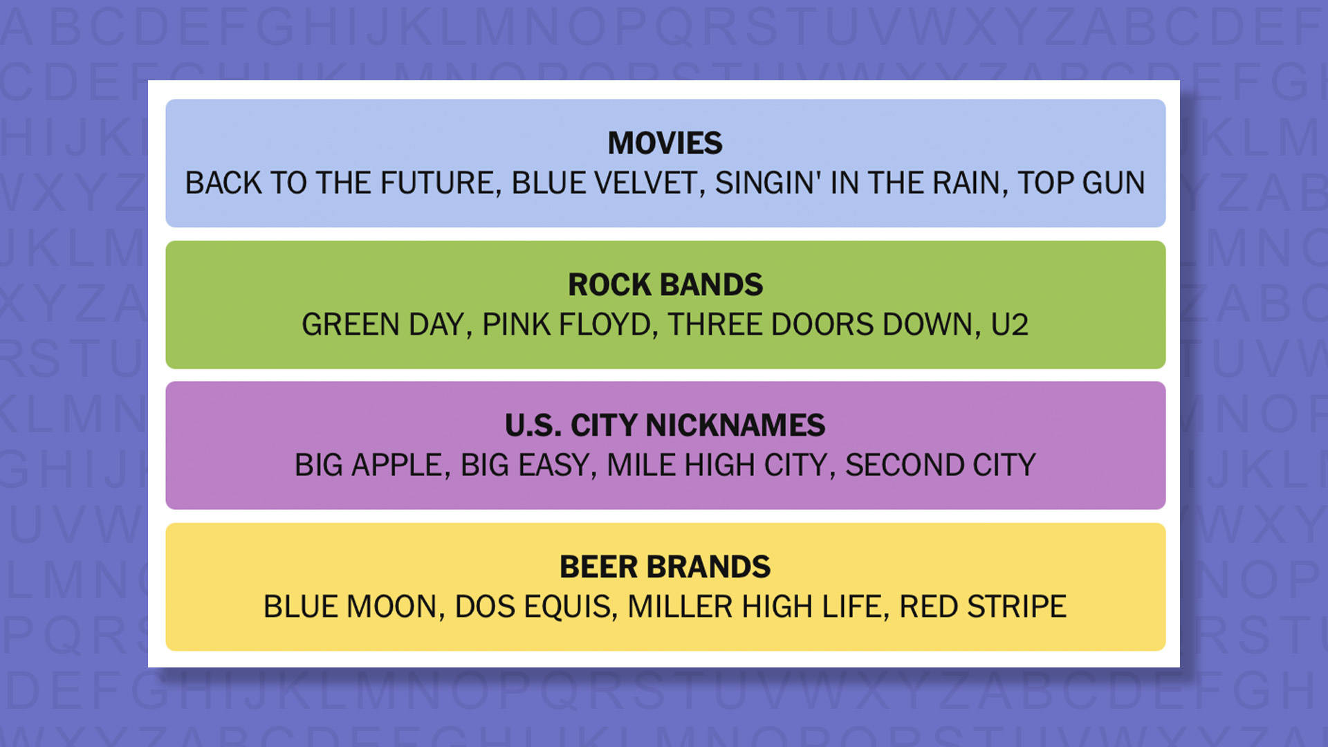 NYT Connections answers for game 1025 on a purple background