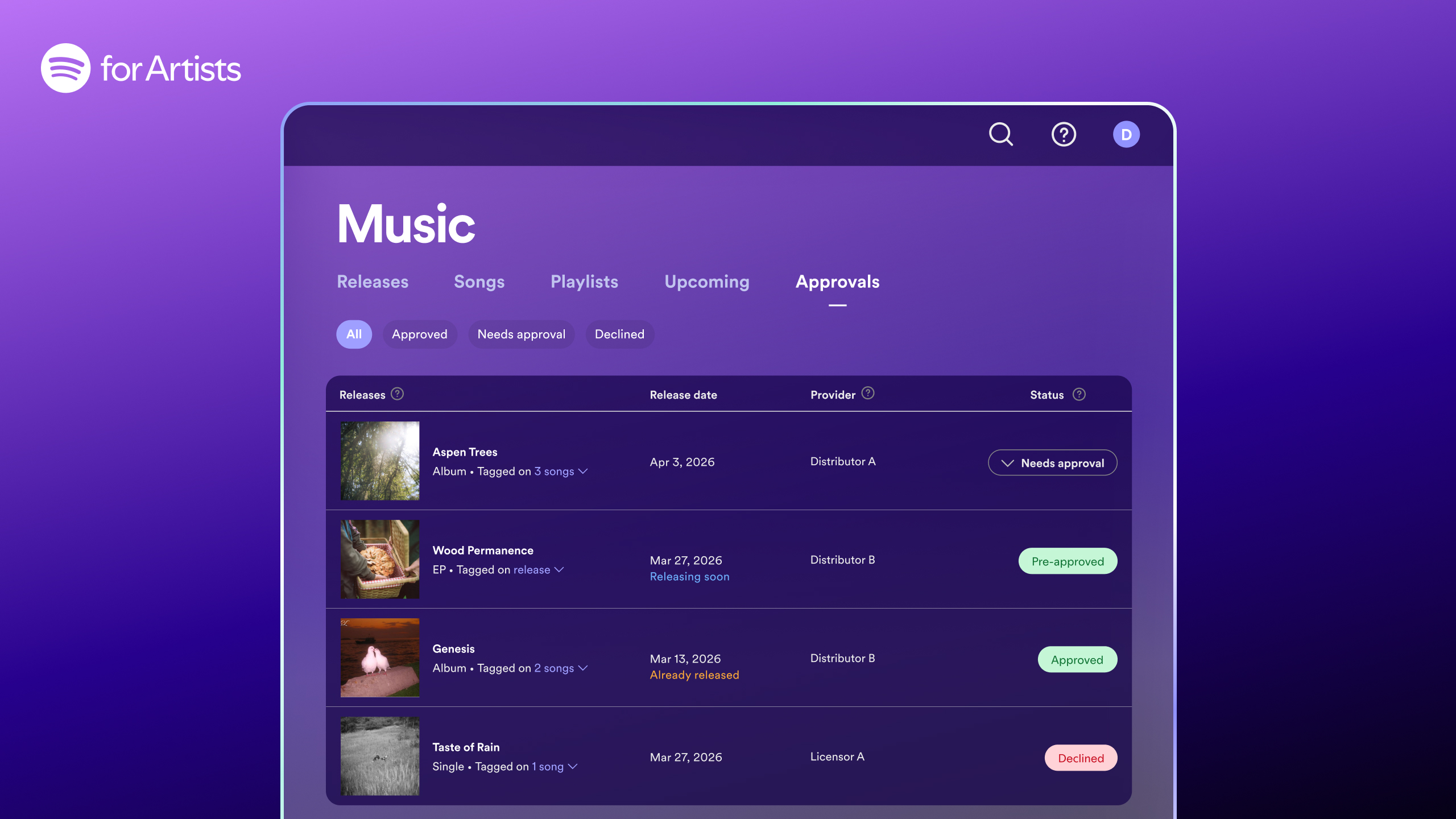 A graphic showing a list of approved music releases in Spotify For Artists