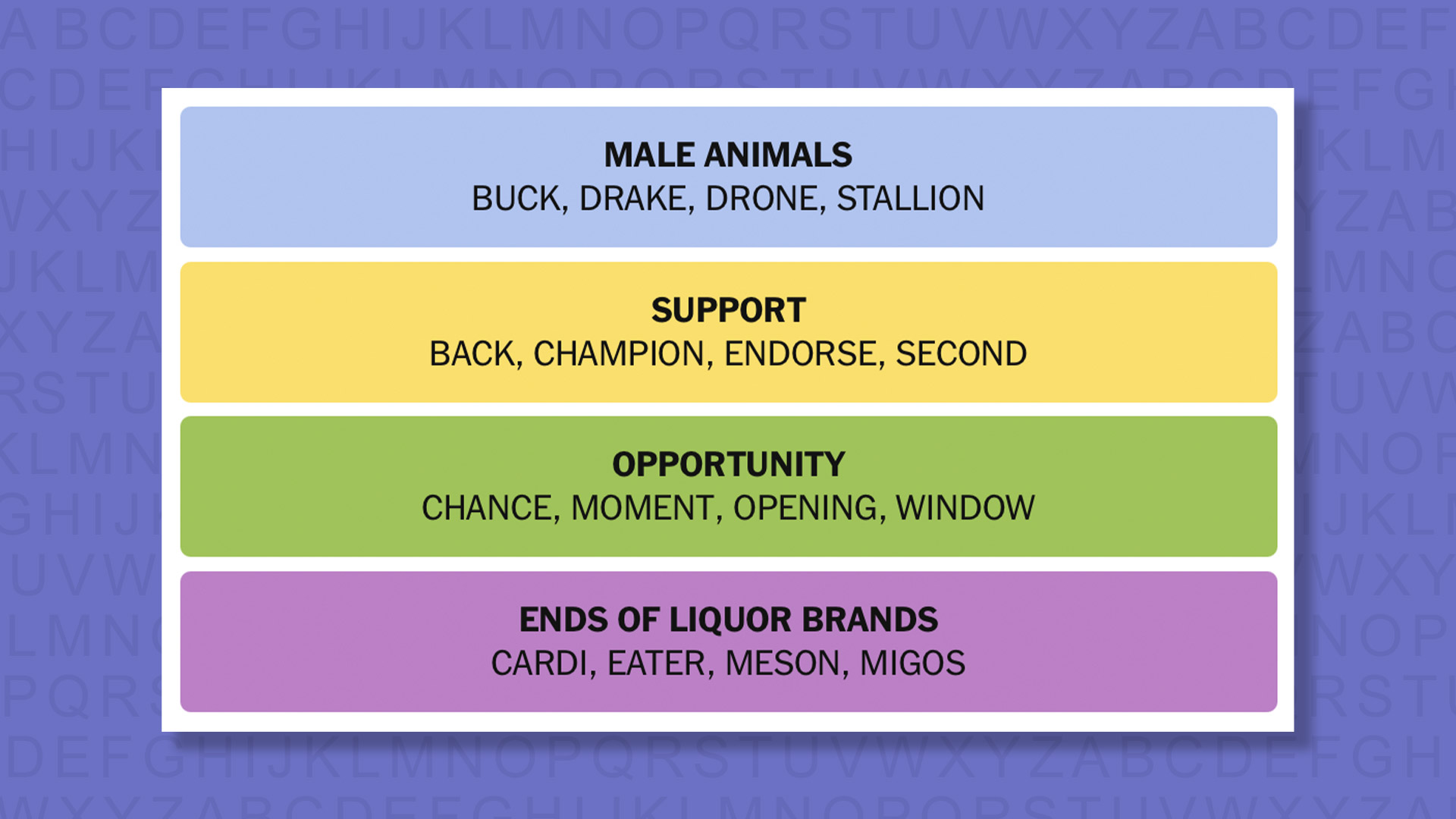 NYT Connections answers for game 1026 on a purple background