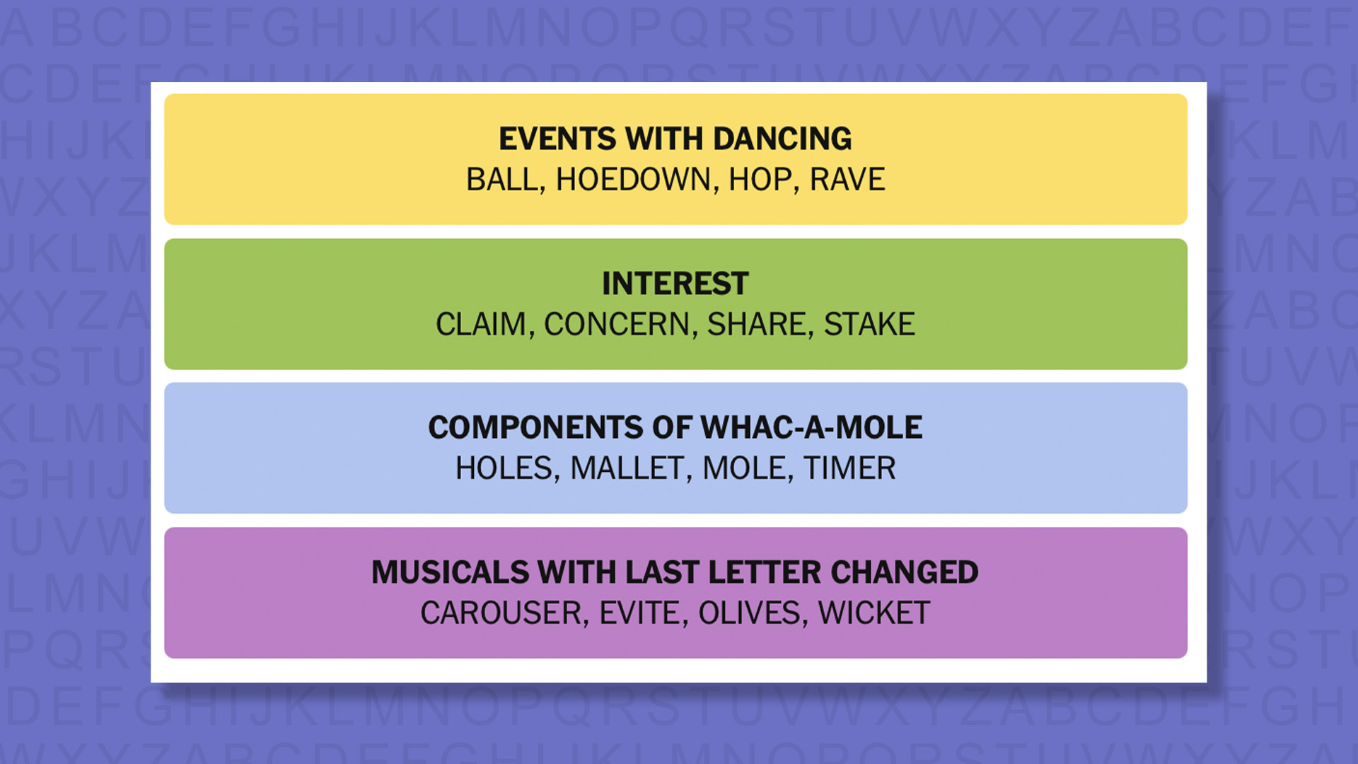 NYT Connections answers for game 1030 on a purple background