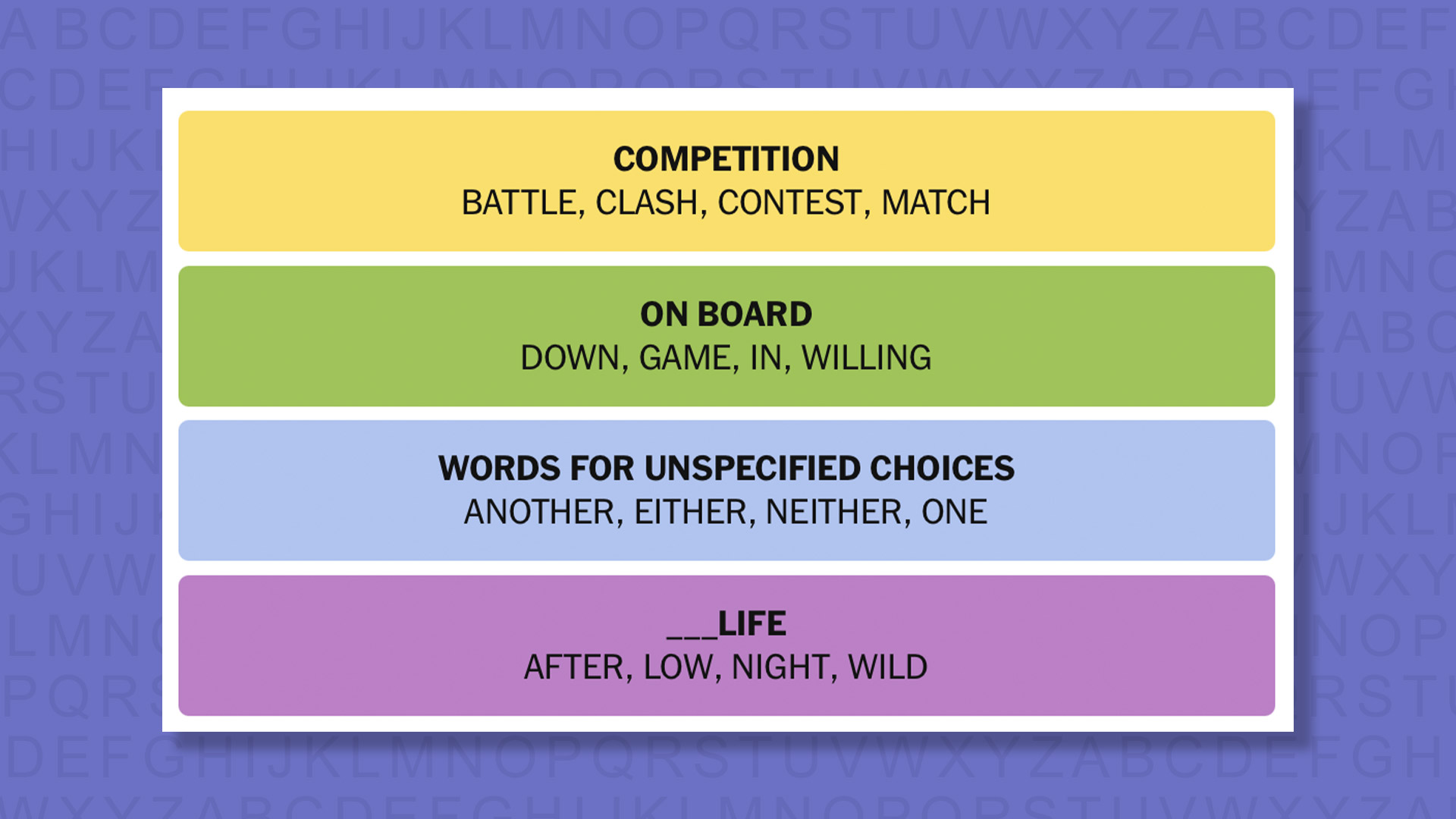 NYT Connections answers for game 1031 on a purple background