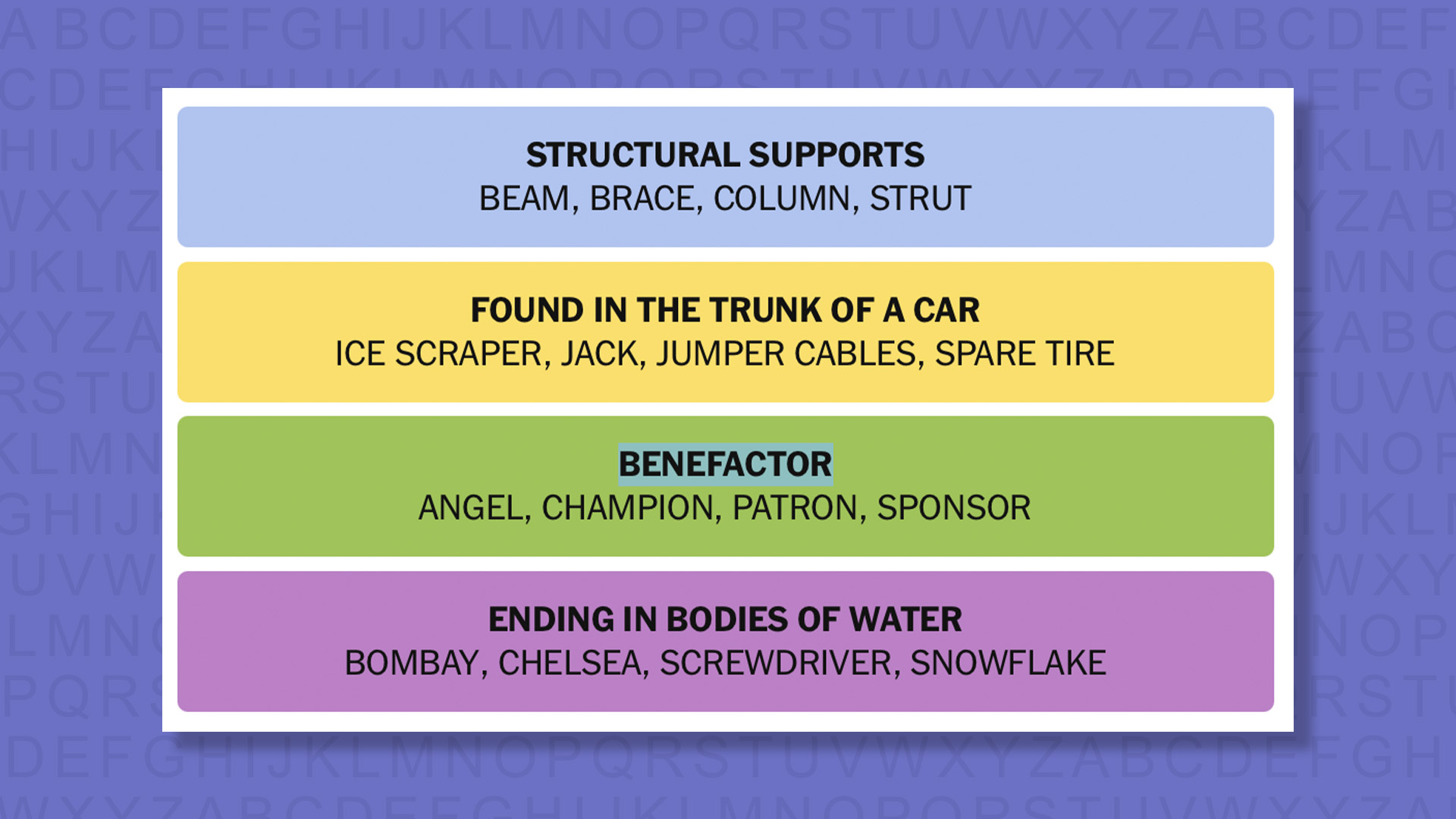 NYT Connections answers for game 1035 on a purple background