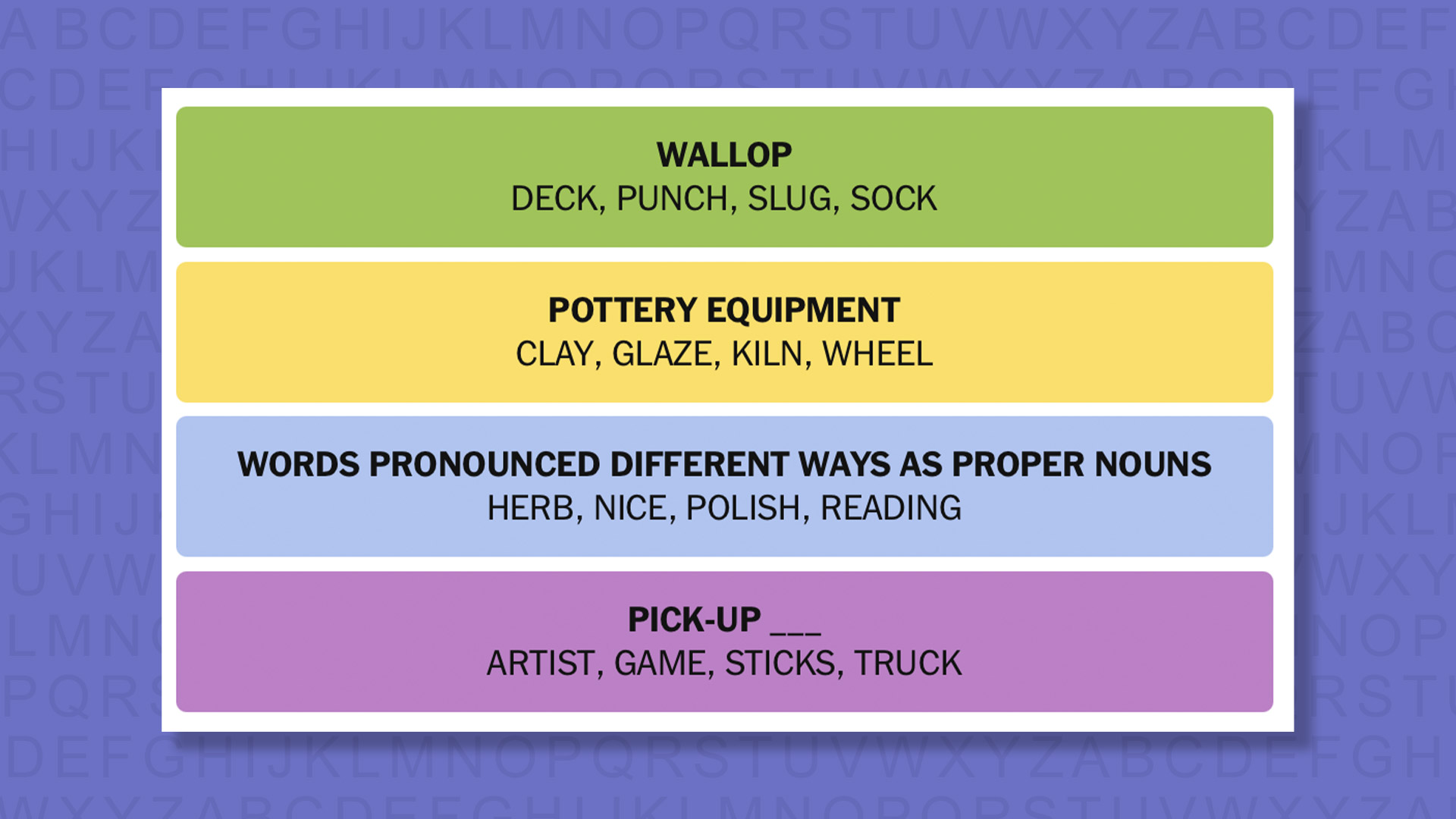 NYT Connections answers for game 1046 on a purple background