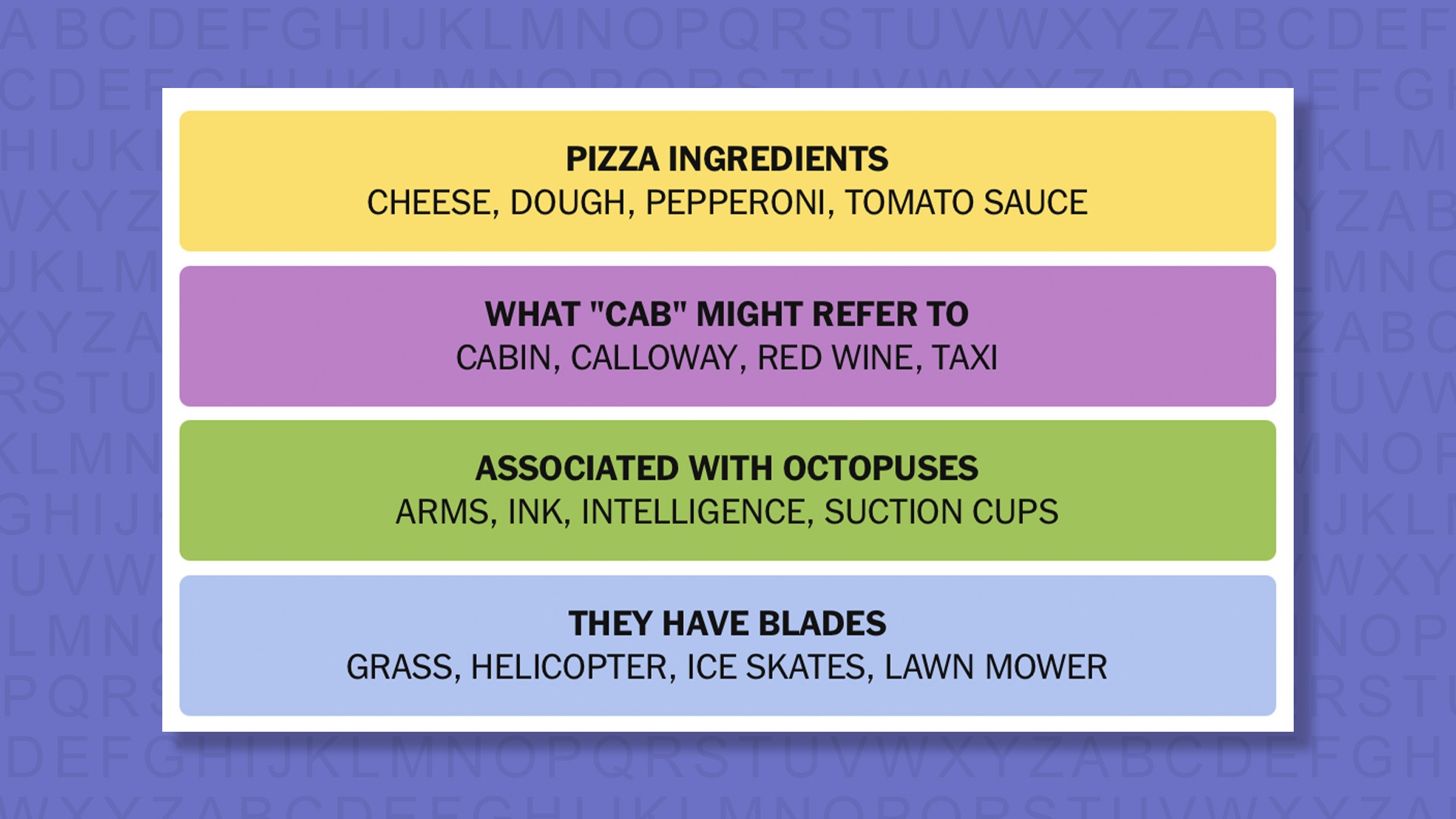 NYT Connections answers for game 1048 on a purple background