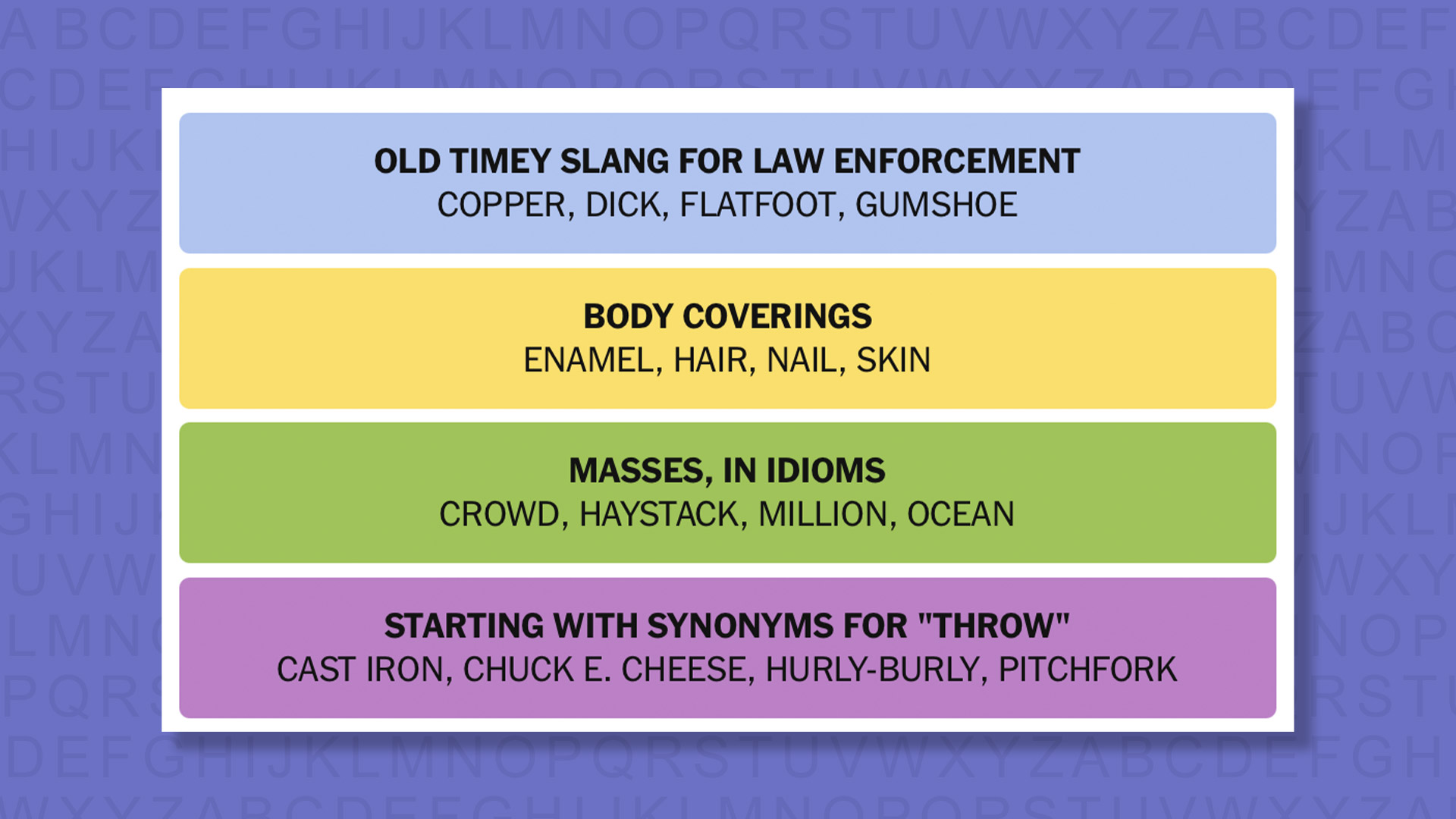 NYT Connections answers for game 1049 on a purple background