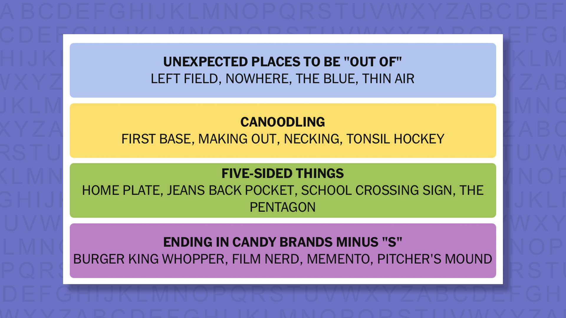 NYT Connections answers for game 1062 on a purple background