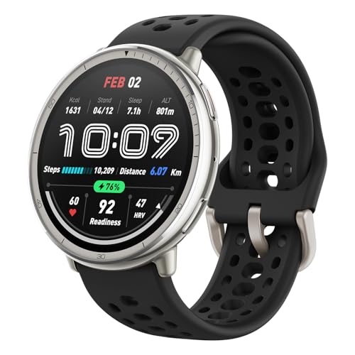 Amazfit Wearables and...
