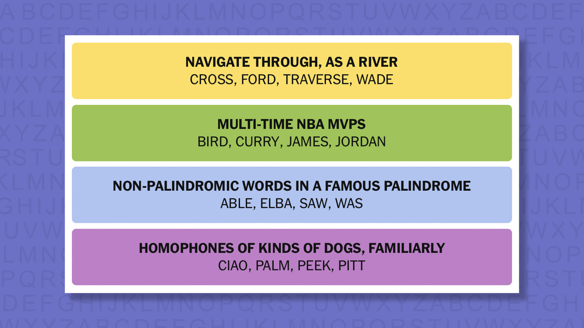 NYT Connections answers for game 1069 on a purple background