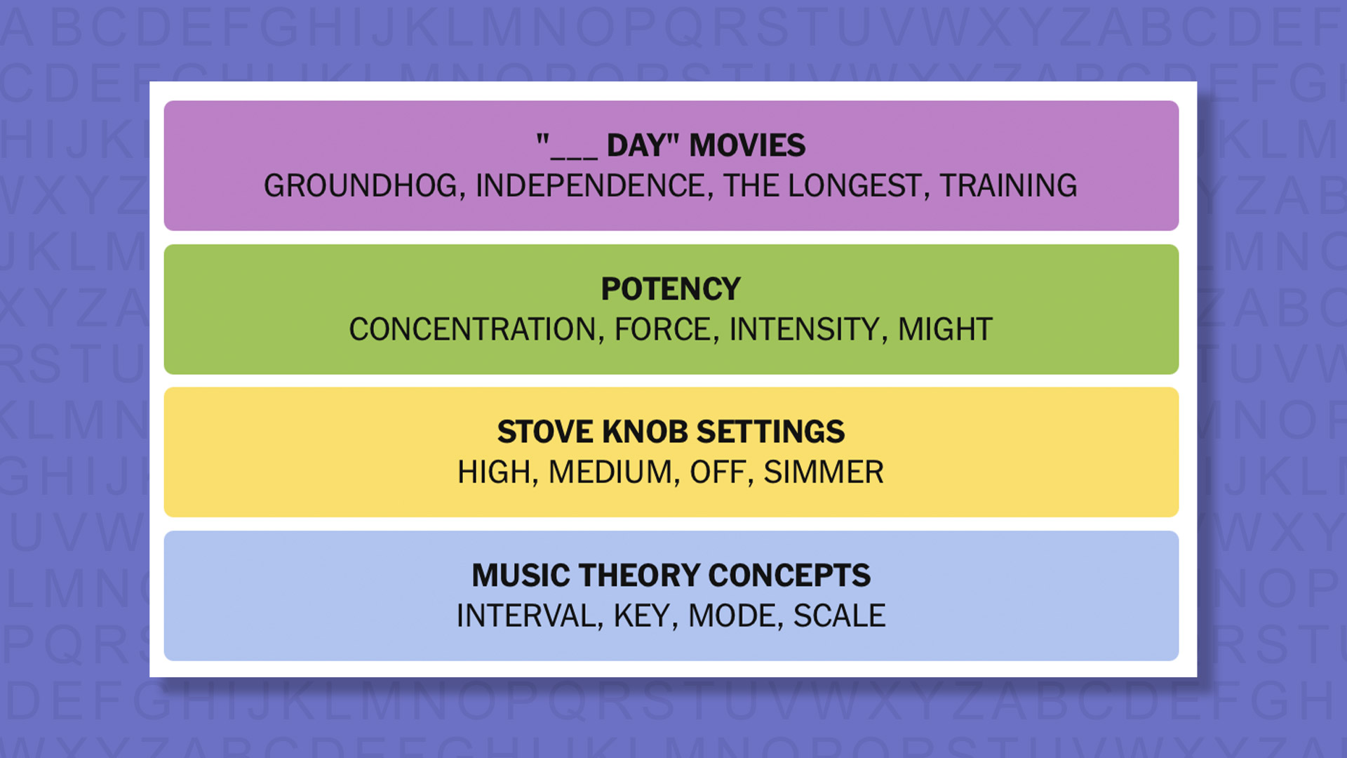 NYT Connections answers for game 1074 on a purple background