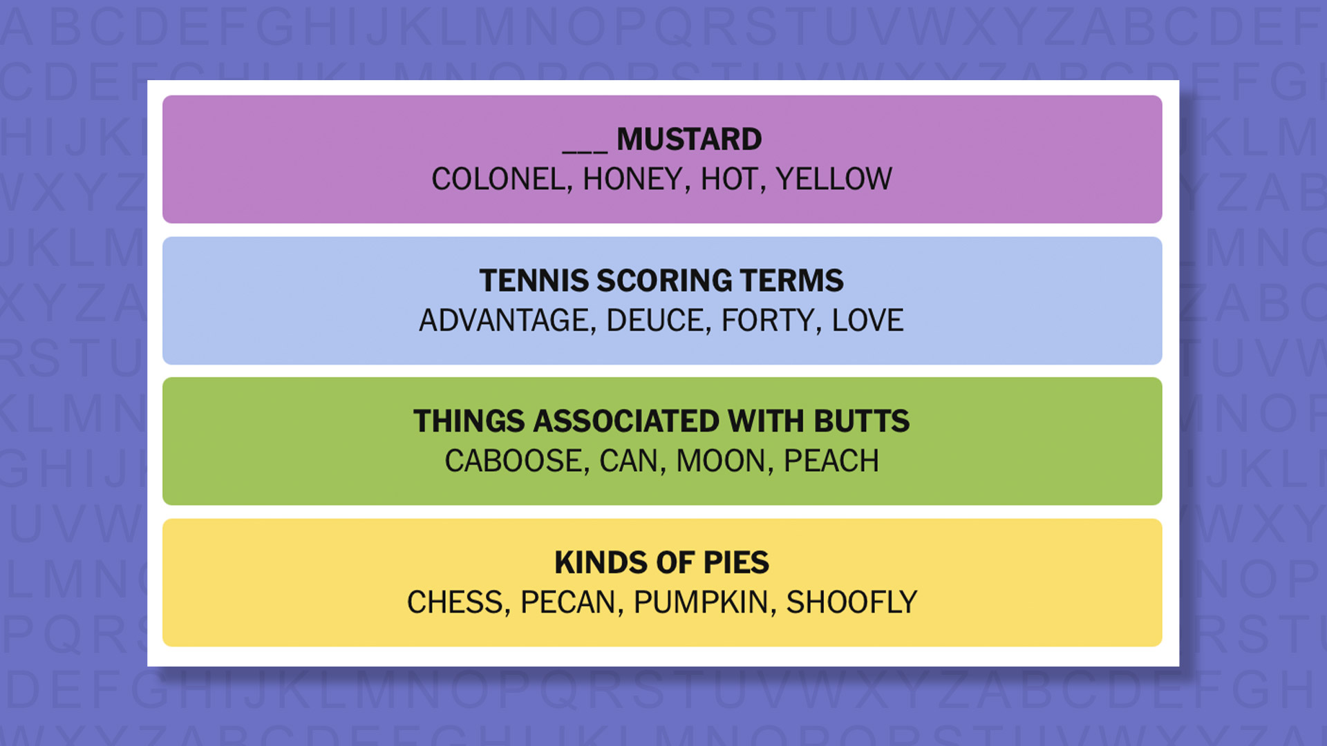 NYT Connections answers for game 1075 on a purple background