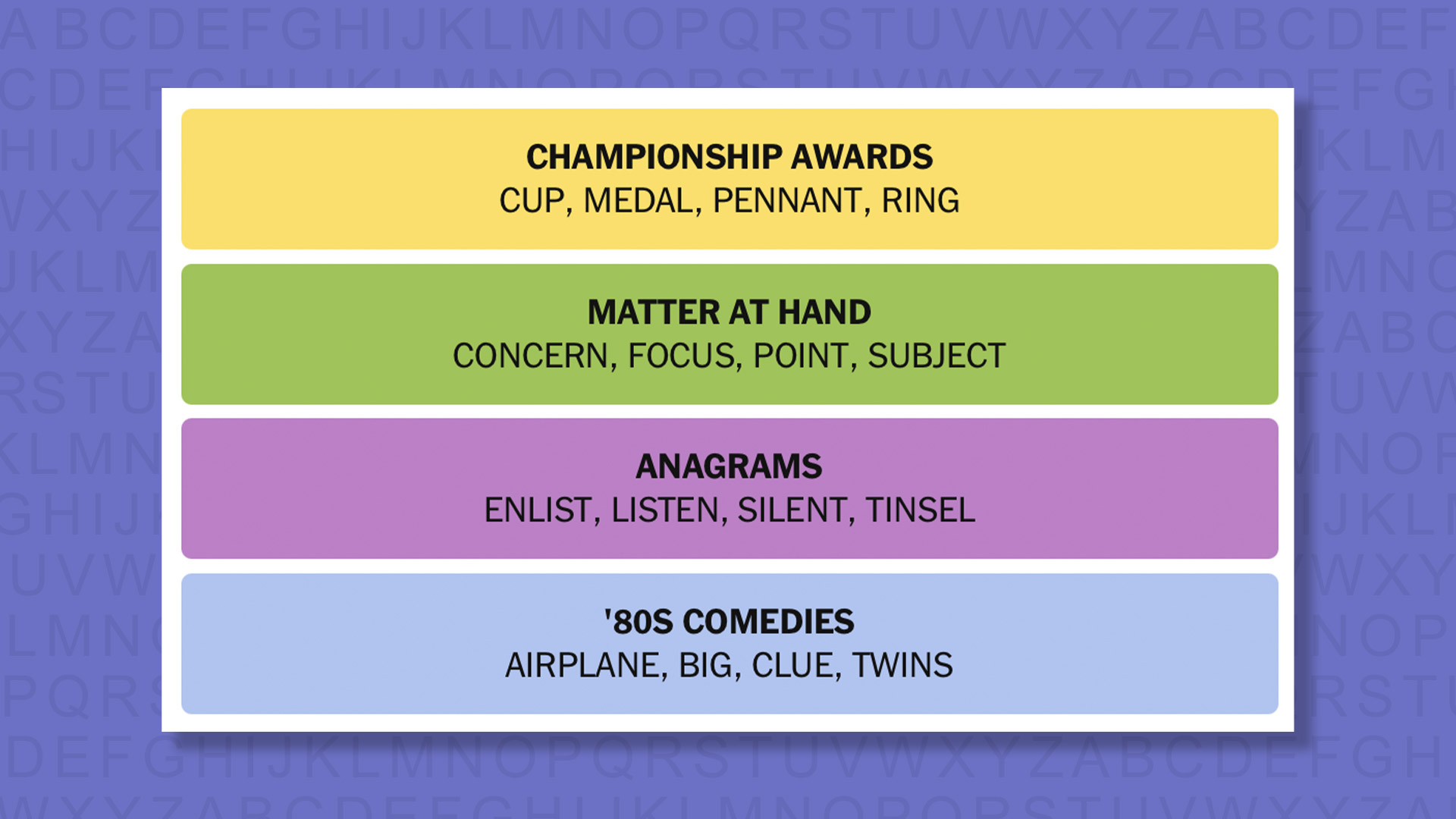 NYT Connections answers for games 1080 on a purple background