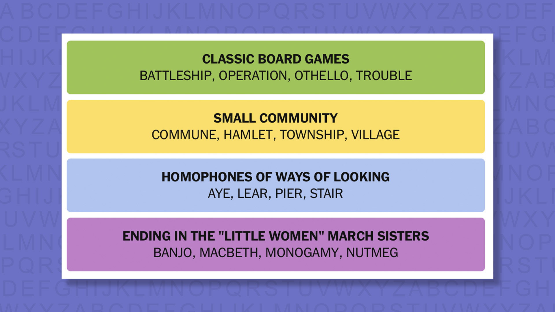 NYT Connections answers for game 1081 on a purple background