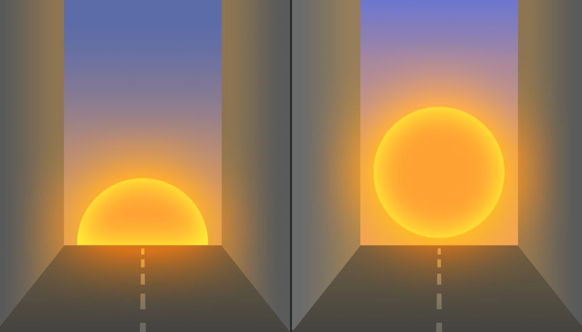 Credit: Vito technology, 'Half Sun' the sun is partially hidden below the horizon; 'Full Sun' means that the full disk is visible directly above it