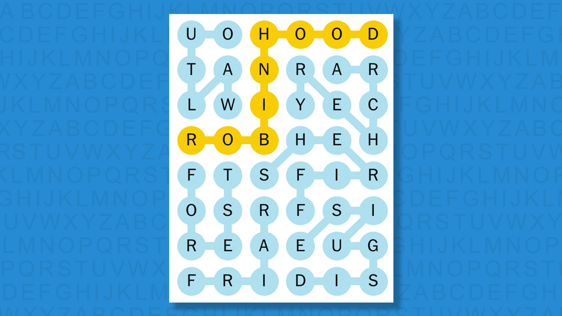 NYT Strands answer for game 802 on a blue background