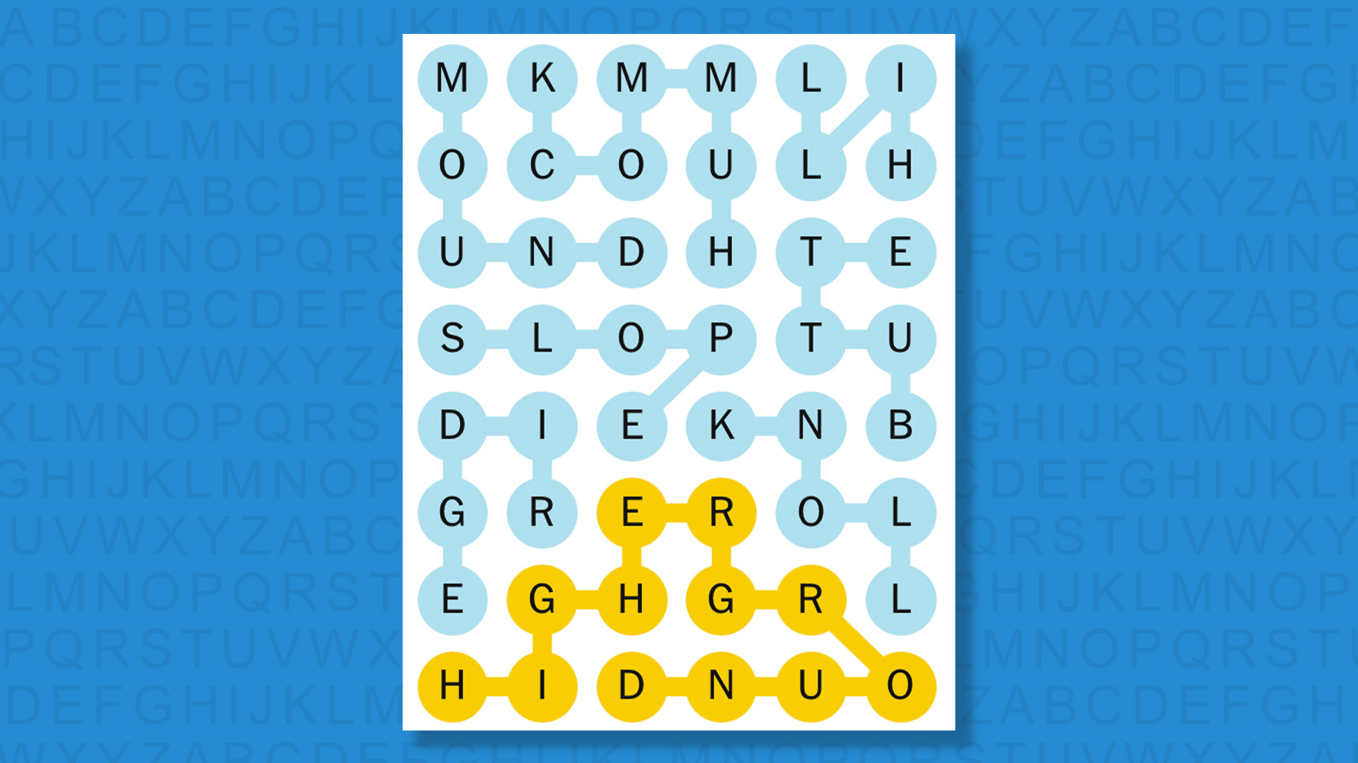 NYT Strands answer for game 807 on a blue background
