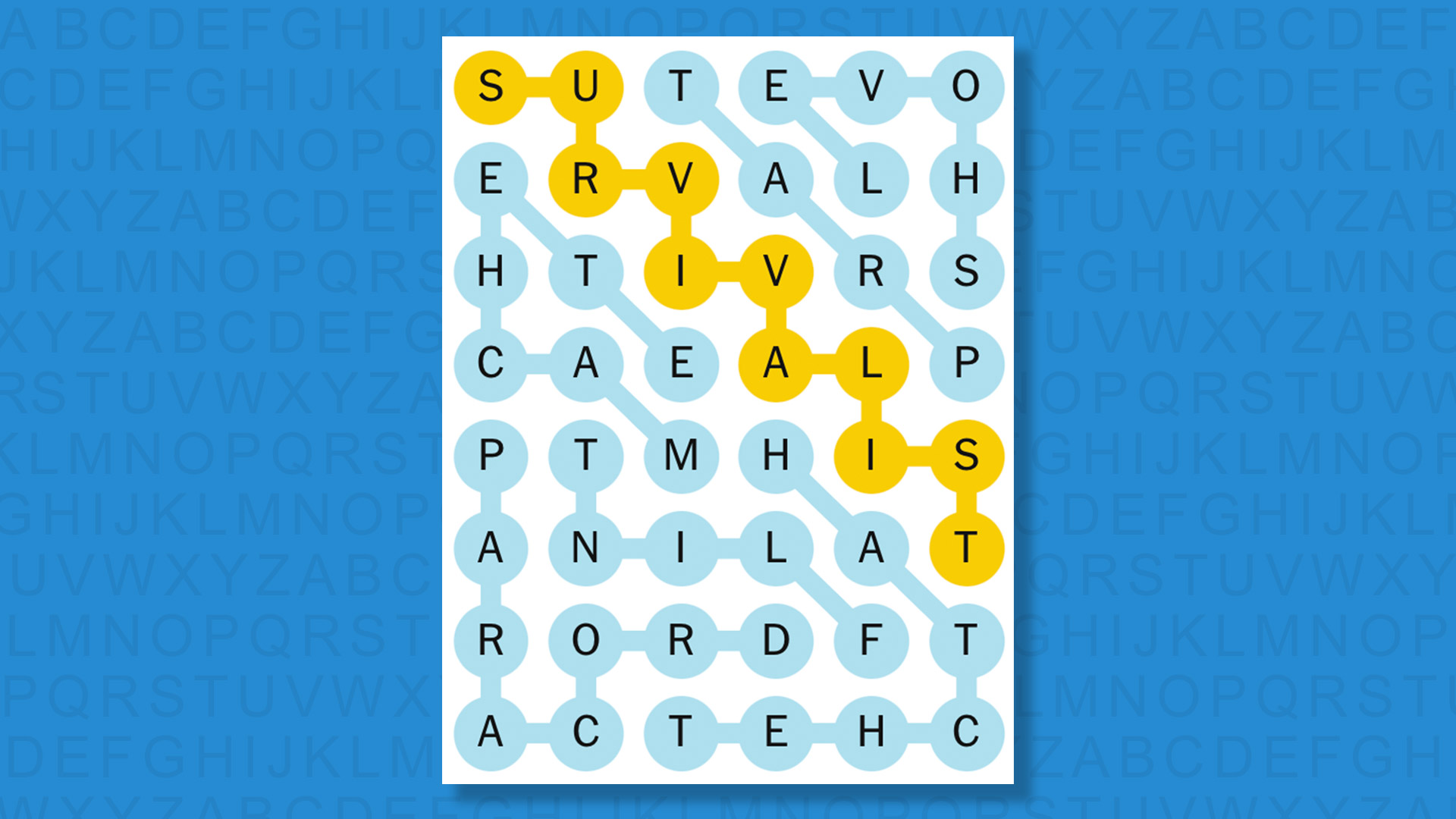 NYT Strands answer for game 811 on a blue background