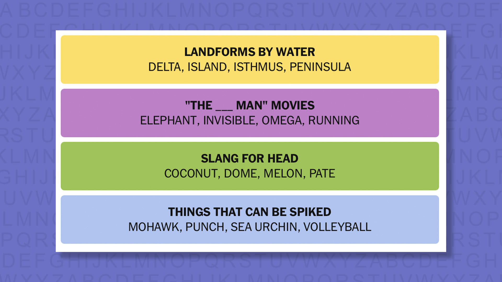 NYT Connections answers for game 1093 on a purple background