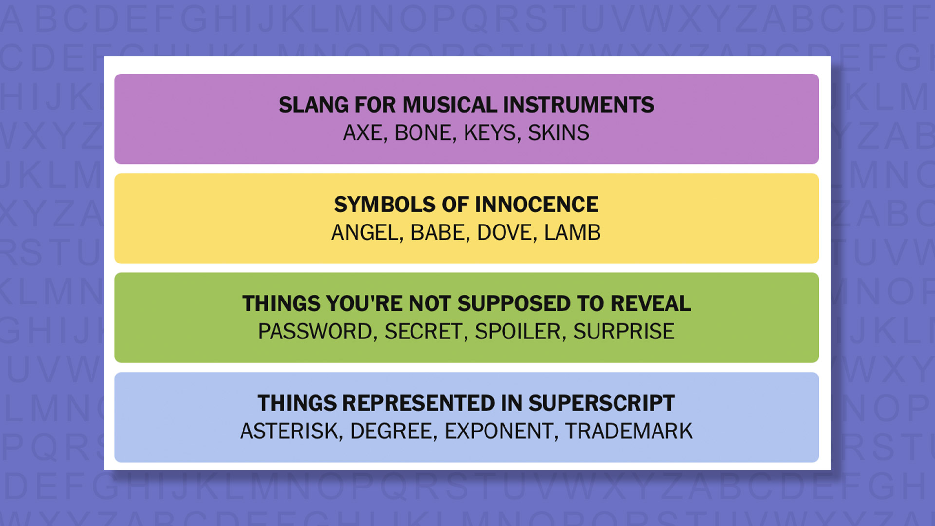 NYT Connections answers for game 1094 on a purple background