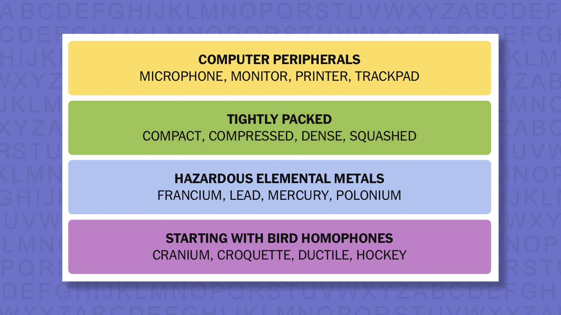 NYT Connections answers for game 1110 on a purple background