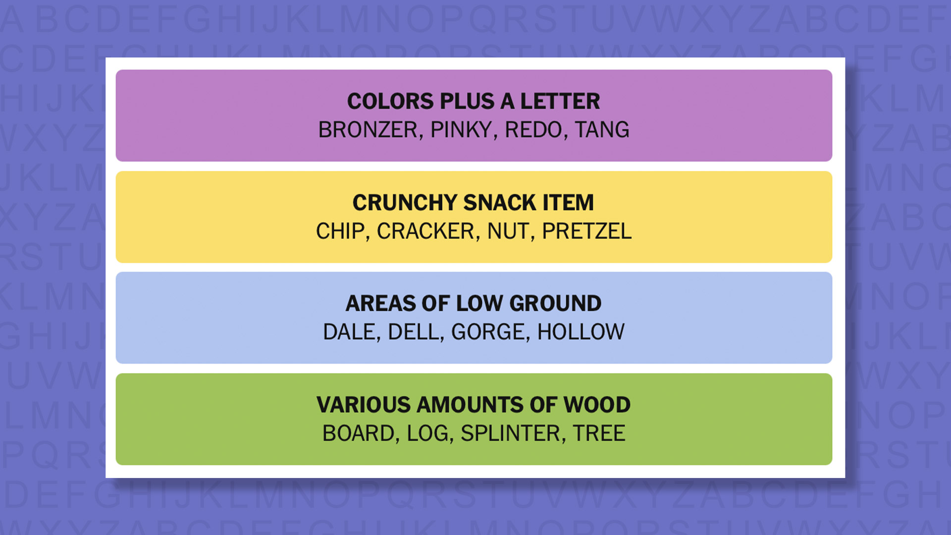 NYT Connections answers for game 1111 on a purple background