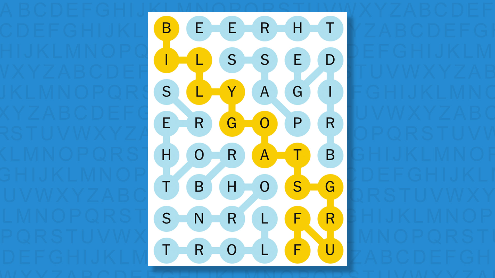 NYT Strands answer for game 845 on a blue background