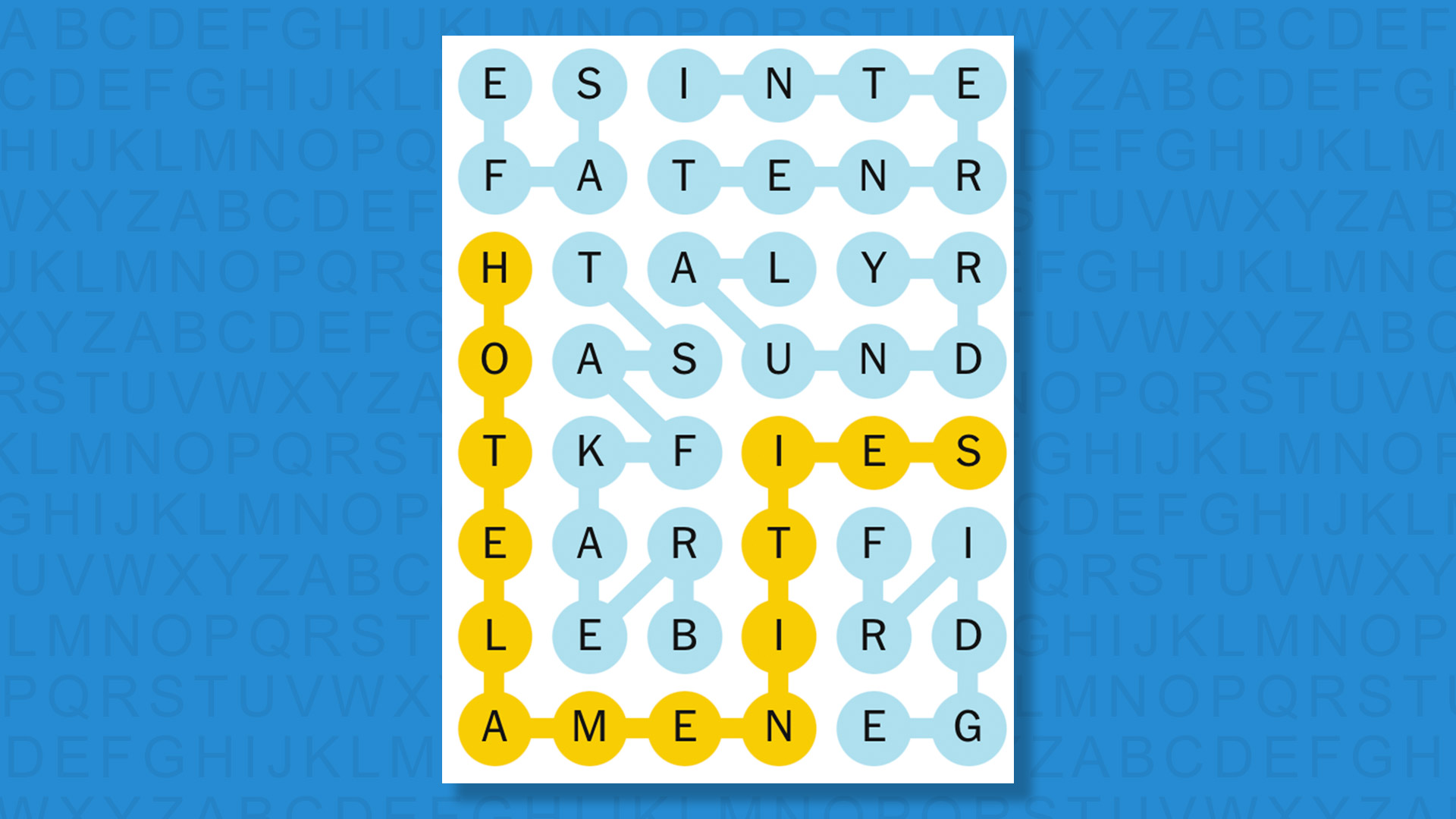 NYT Strands answer for game 840 on a blue background
