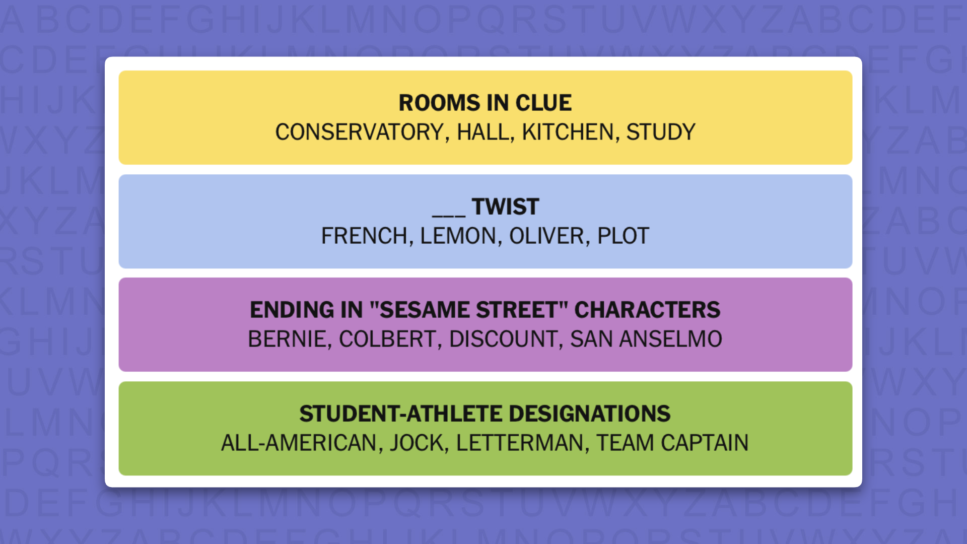 NYT Connections answers for game 1122 on a purple background