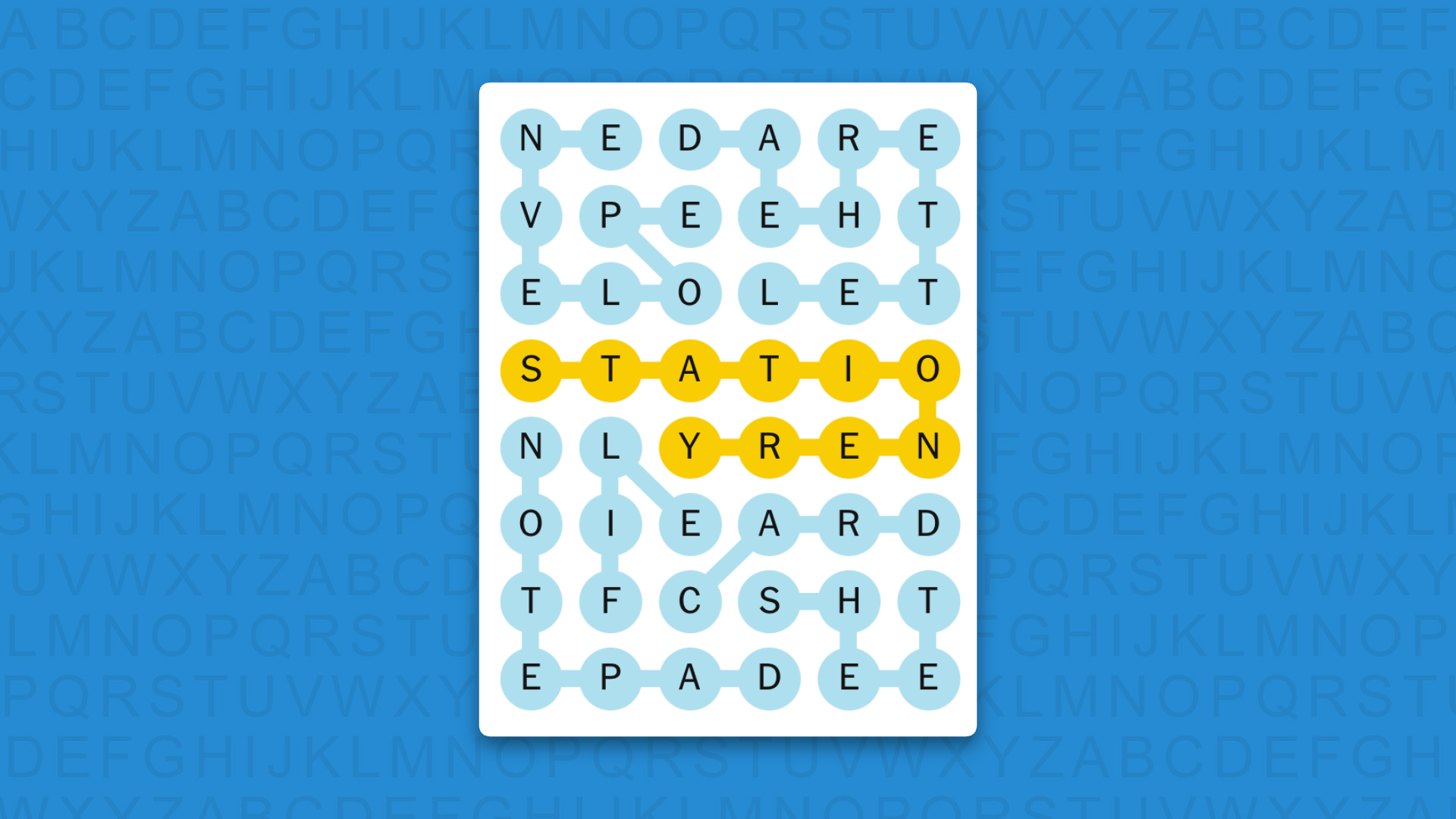 NYT Strands answer for game 870 on a blue background