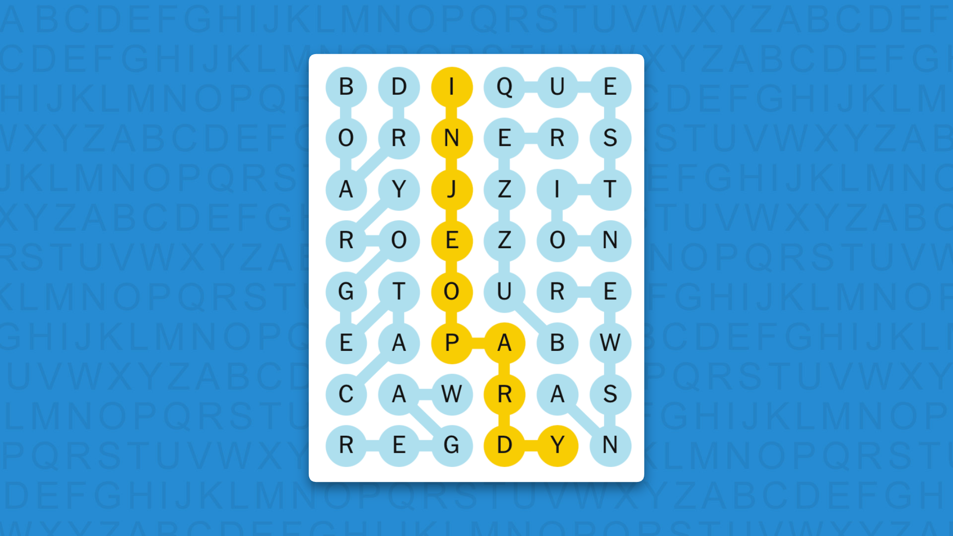 NYT Strands answer for game 871 on a blue background
