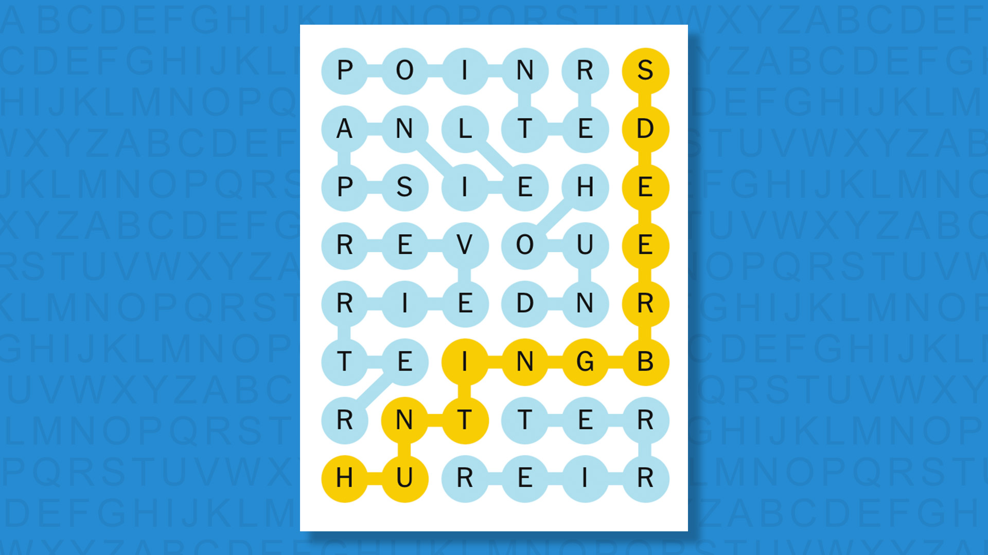NEW Strands answer for game 854 on a blue background
